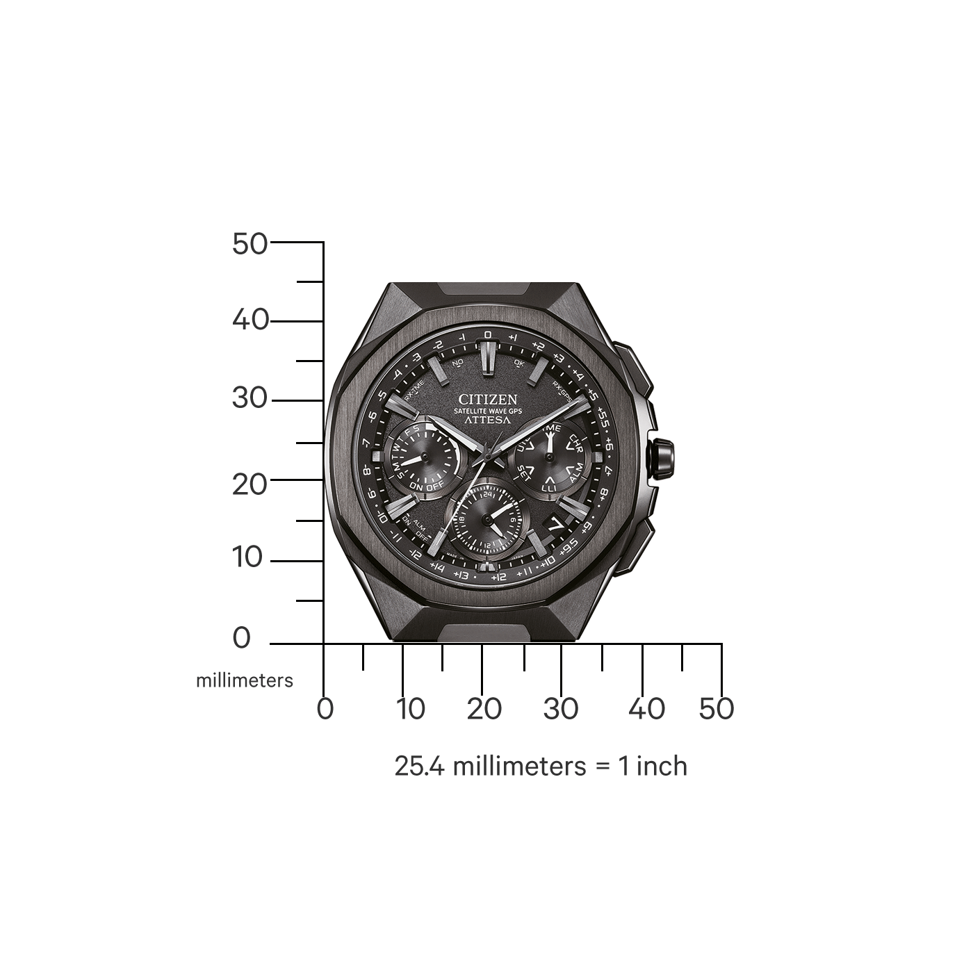 Citizen ATTESA Satellite Wave GPS Men's Watch CC4105-69E